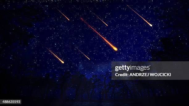 Meteor