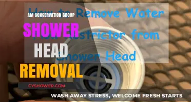 How to Remove AM Conservation Group Shower Heads: A Step-by-Step Guide