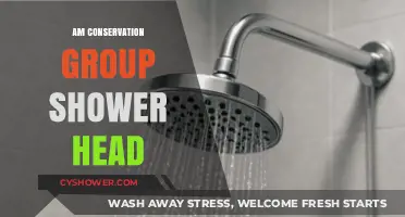 Eco-Friendly Showers: AM Conservation Group's Water-Saving Shower Head Solutions