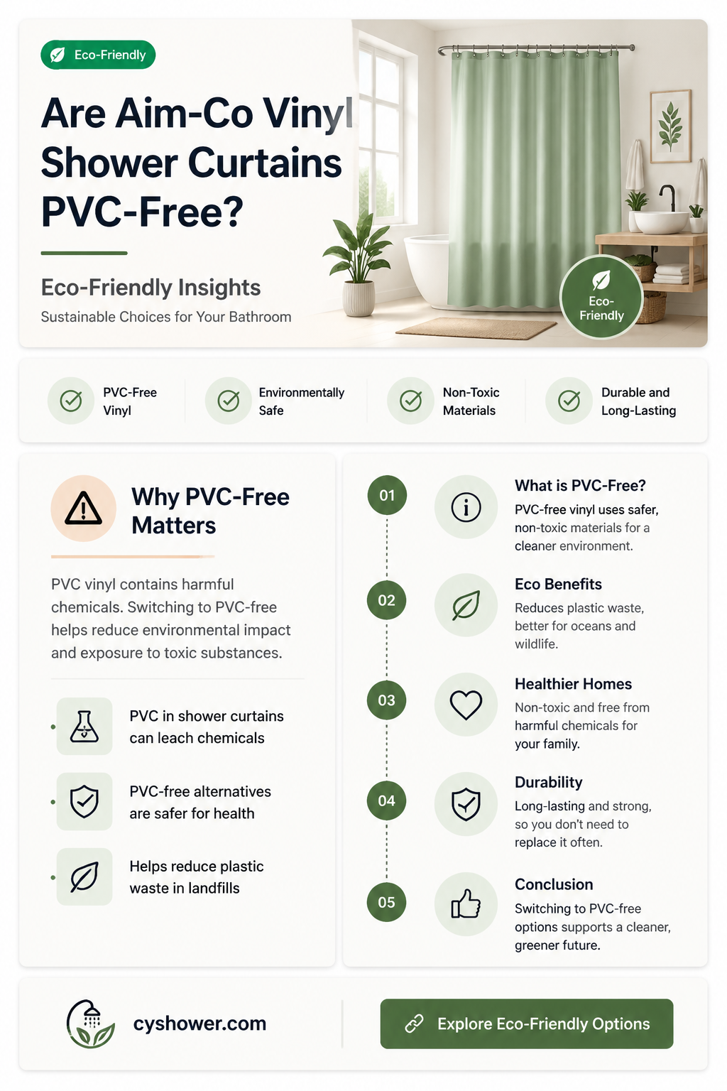 are aim-co vinyl shower curtains pvc free