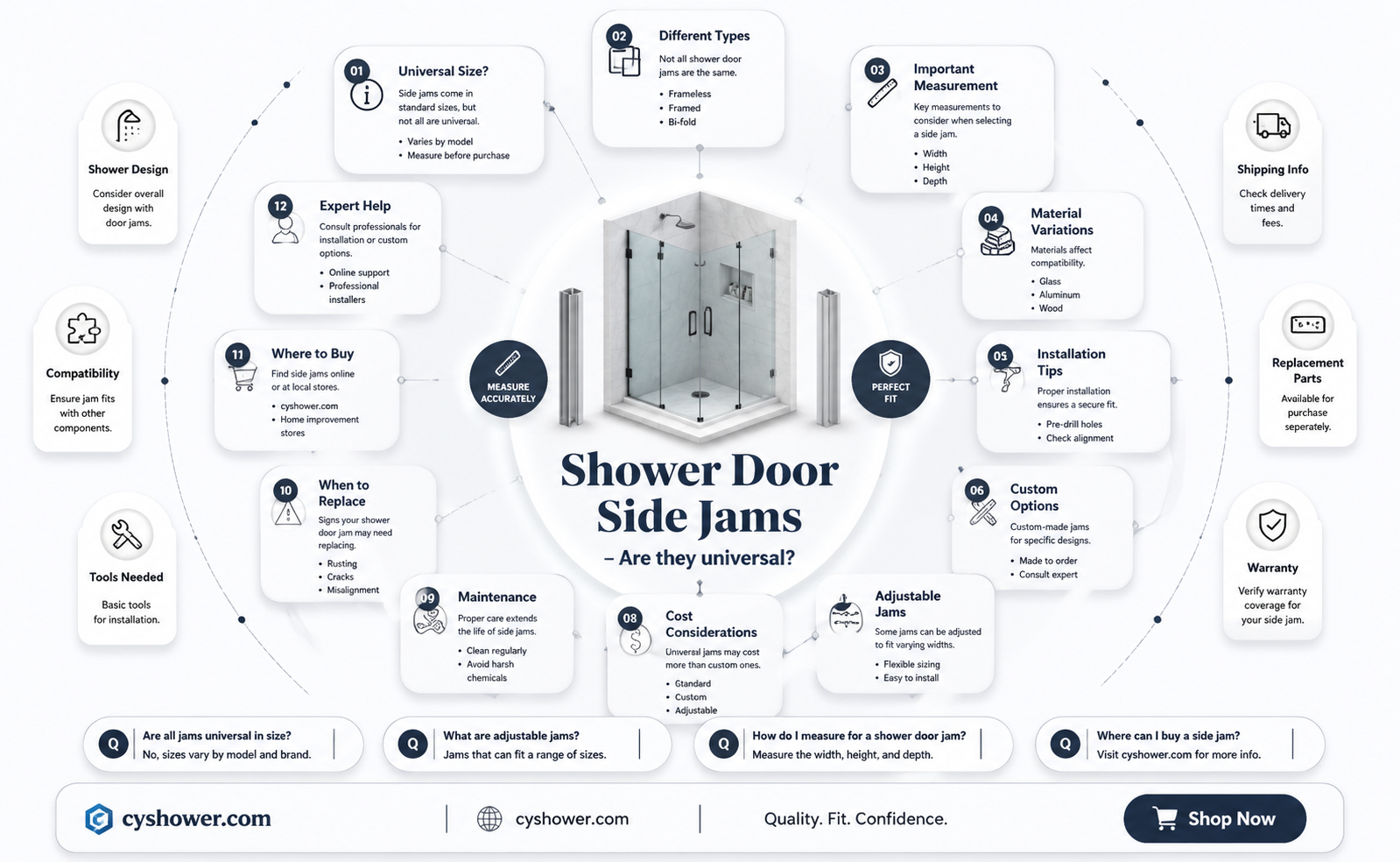 are all shower door side jams the same size
