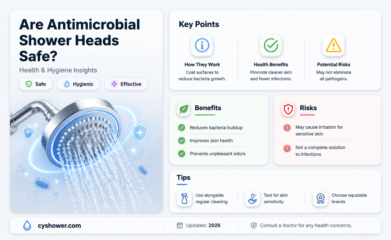 are antimicrobial shower heads safe