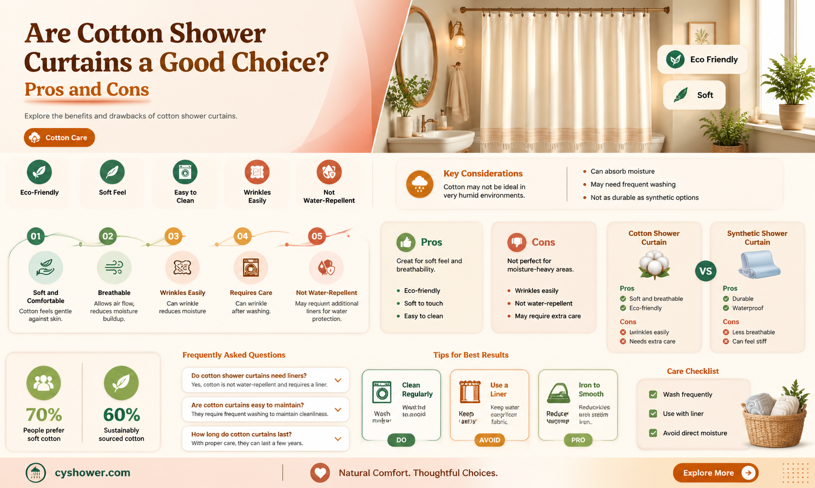 are 100 percent cotton shower curtains good
