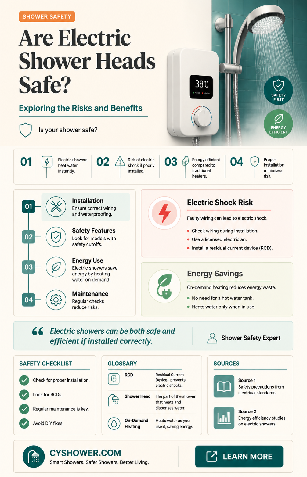 are electric shower heads safe