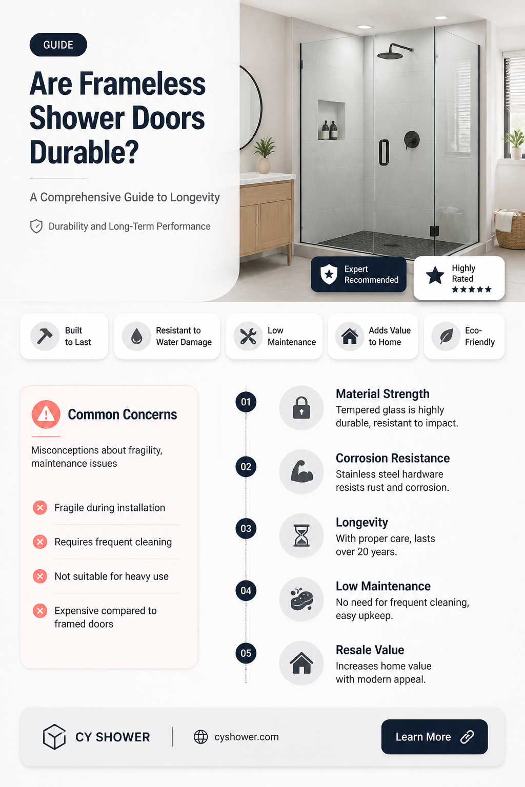 are frameless shower doors durable