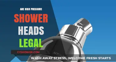 Are High-Pressure Shower Heads Legal? Understanding Water Regulations