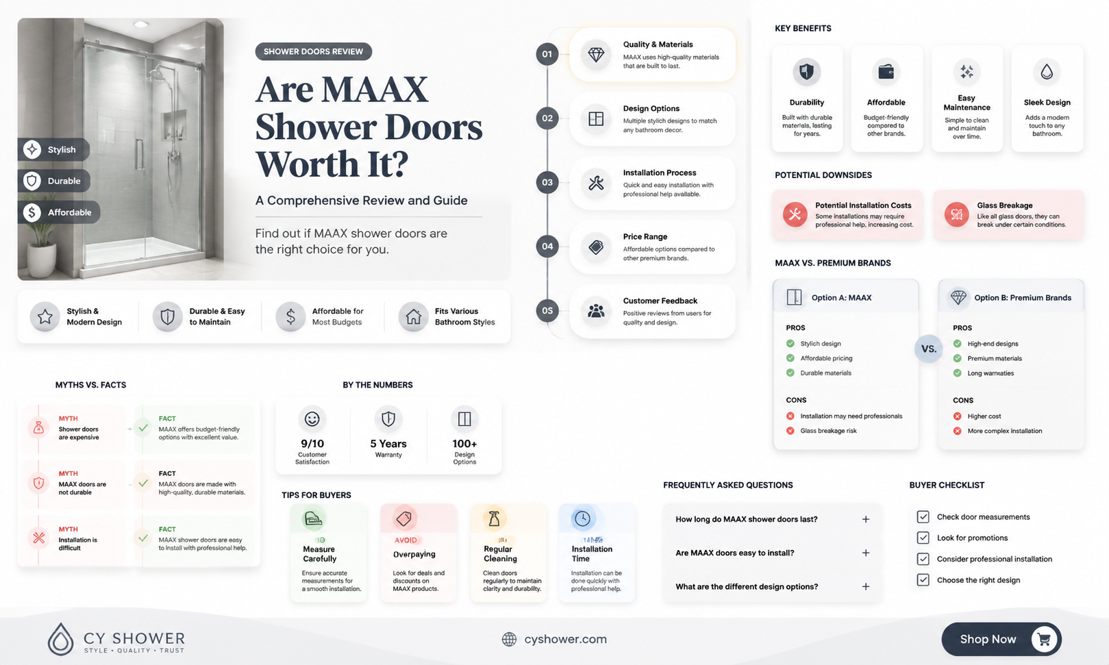 are maax shower doors good
