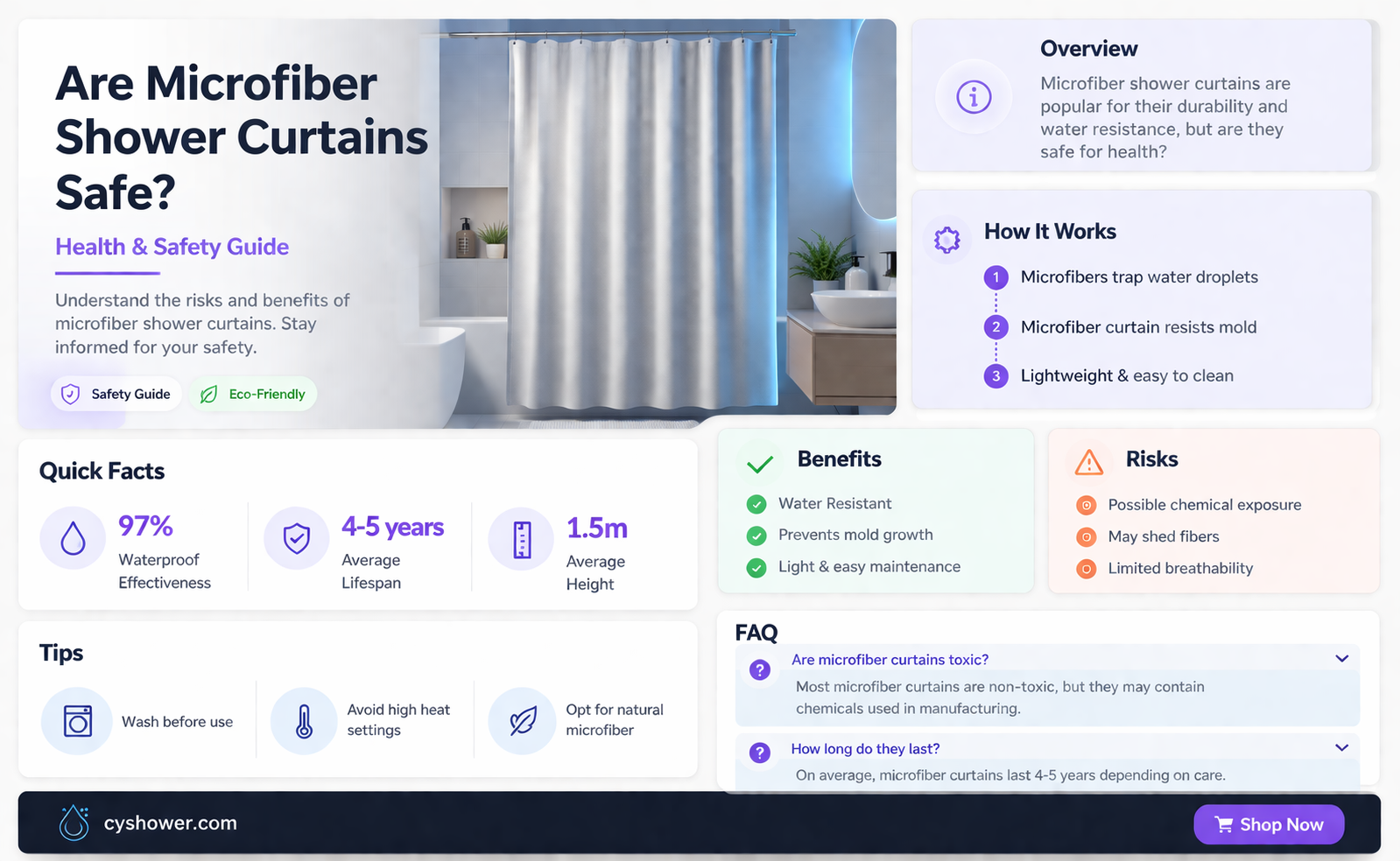 are microfiber shower curtains safe