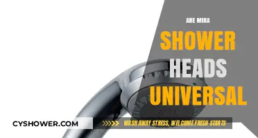 Are Mira Shower Heads Universal? Compatibility Guide for Easy Installation