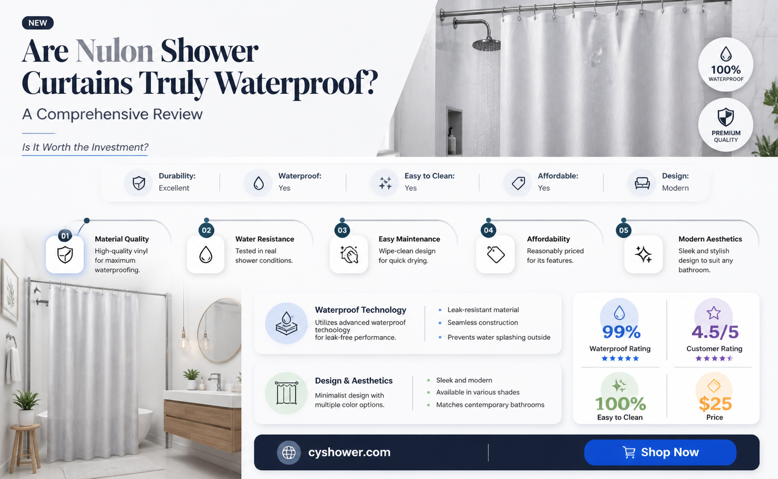 are nulon shower curtains waterproof or not