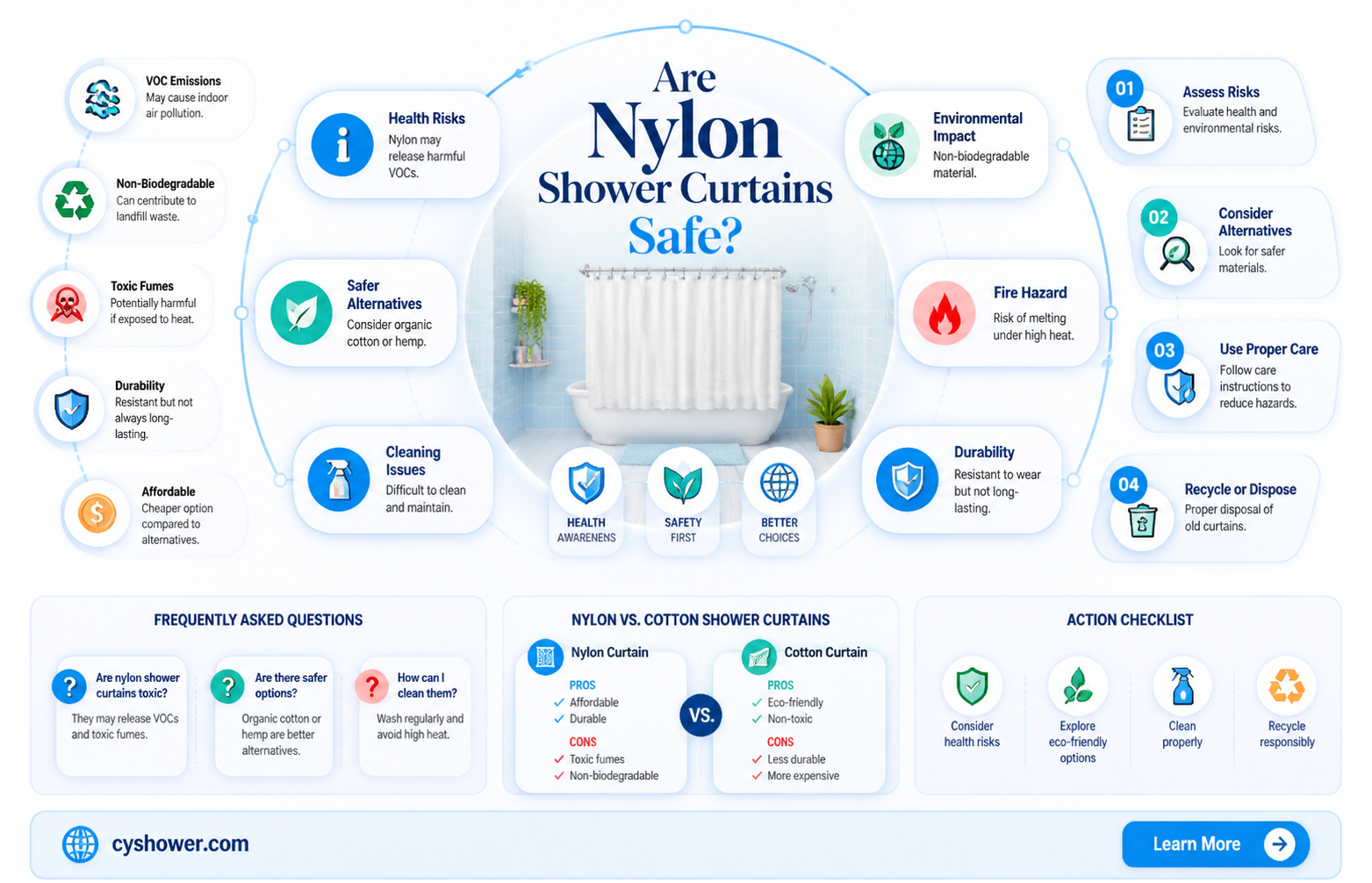 are nylon shower curtains safe