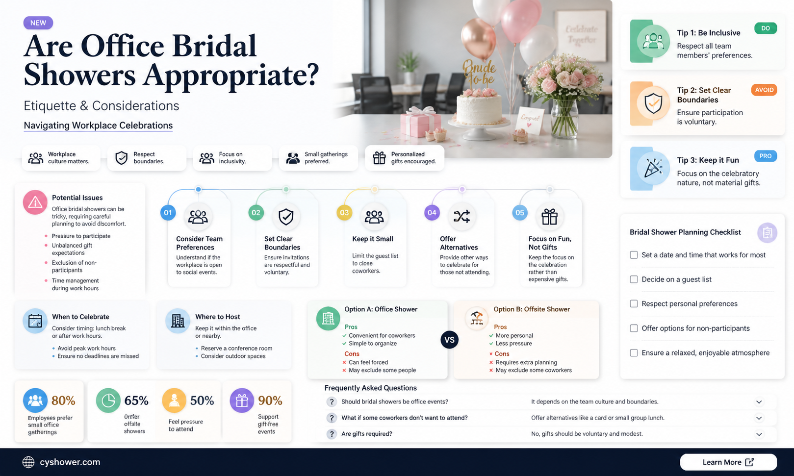 are office bridal shower appropriate