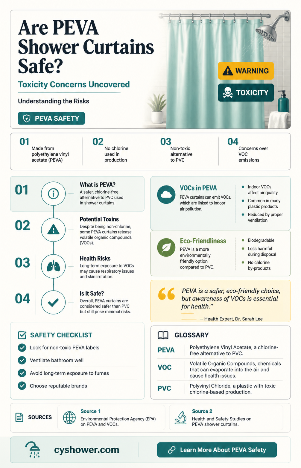 are peva shower curtains toxic