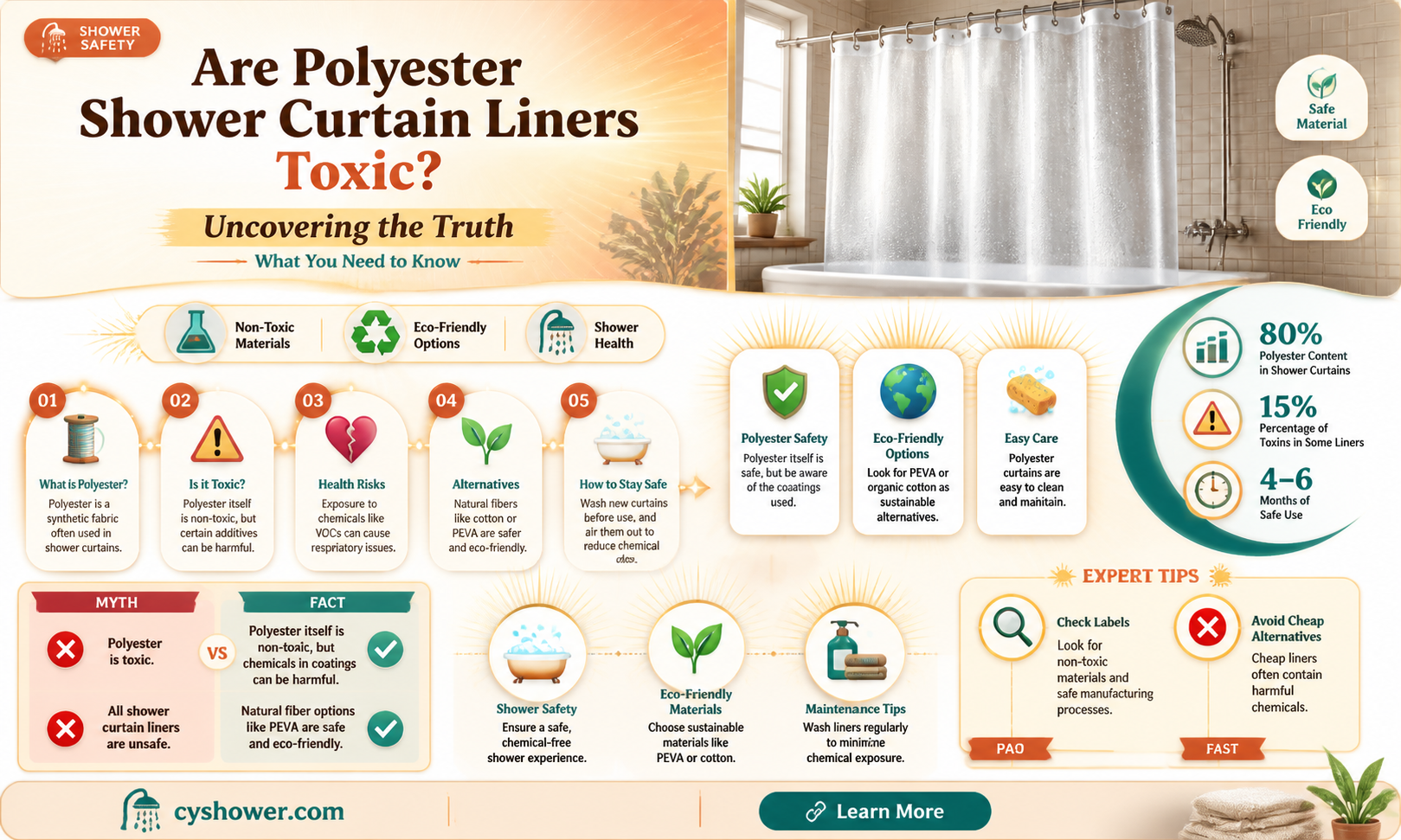 are polyestery shower curtain liners toxci