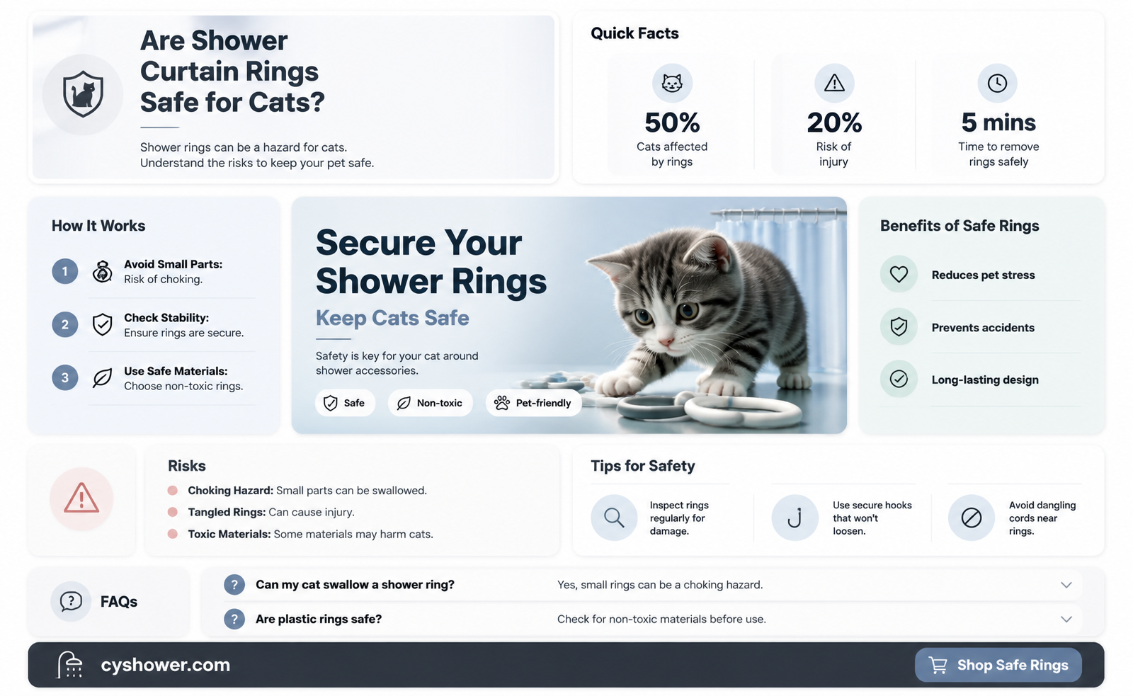 are shower curtain rings safe for cats
