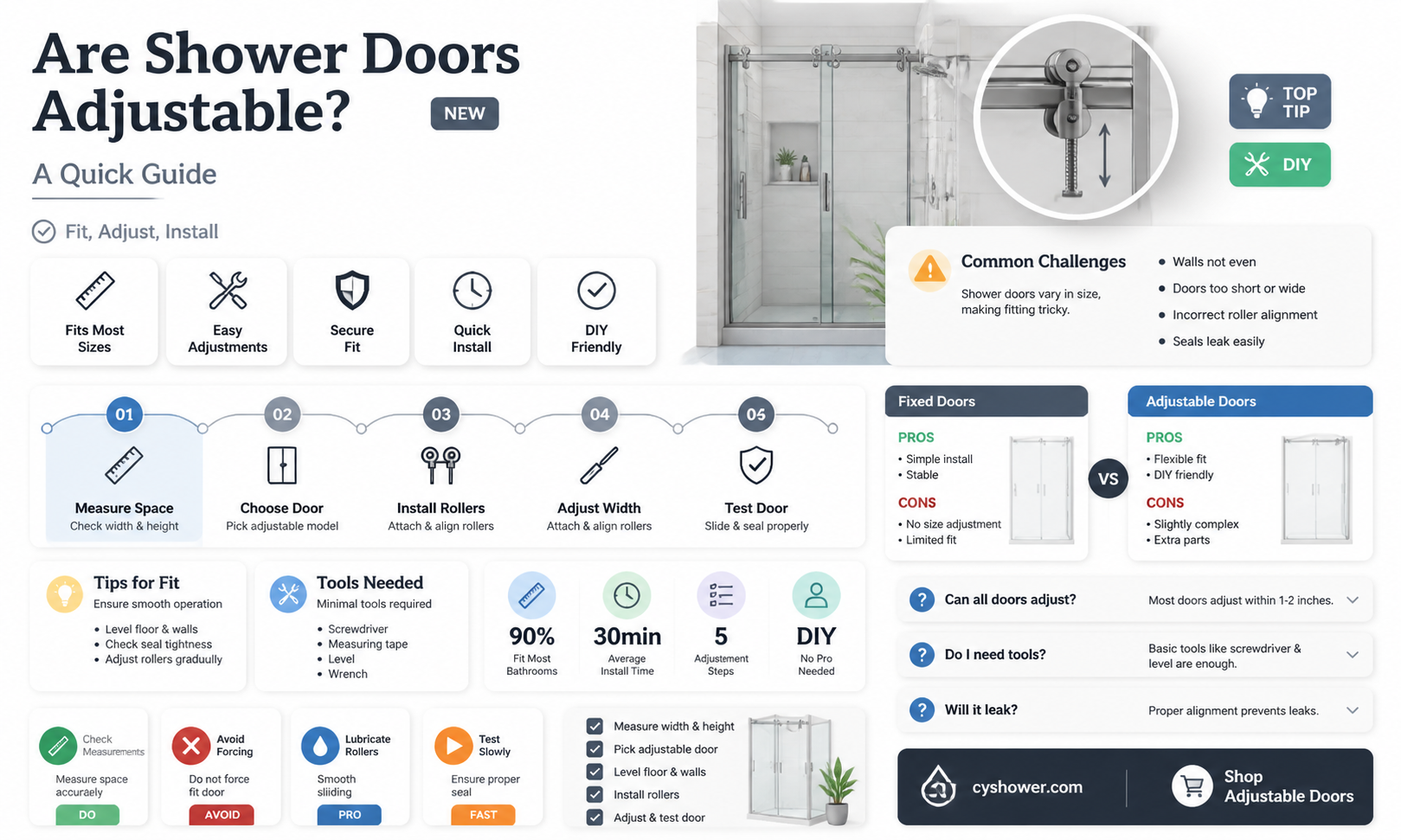 are shower doors adjustable fir suze