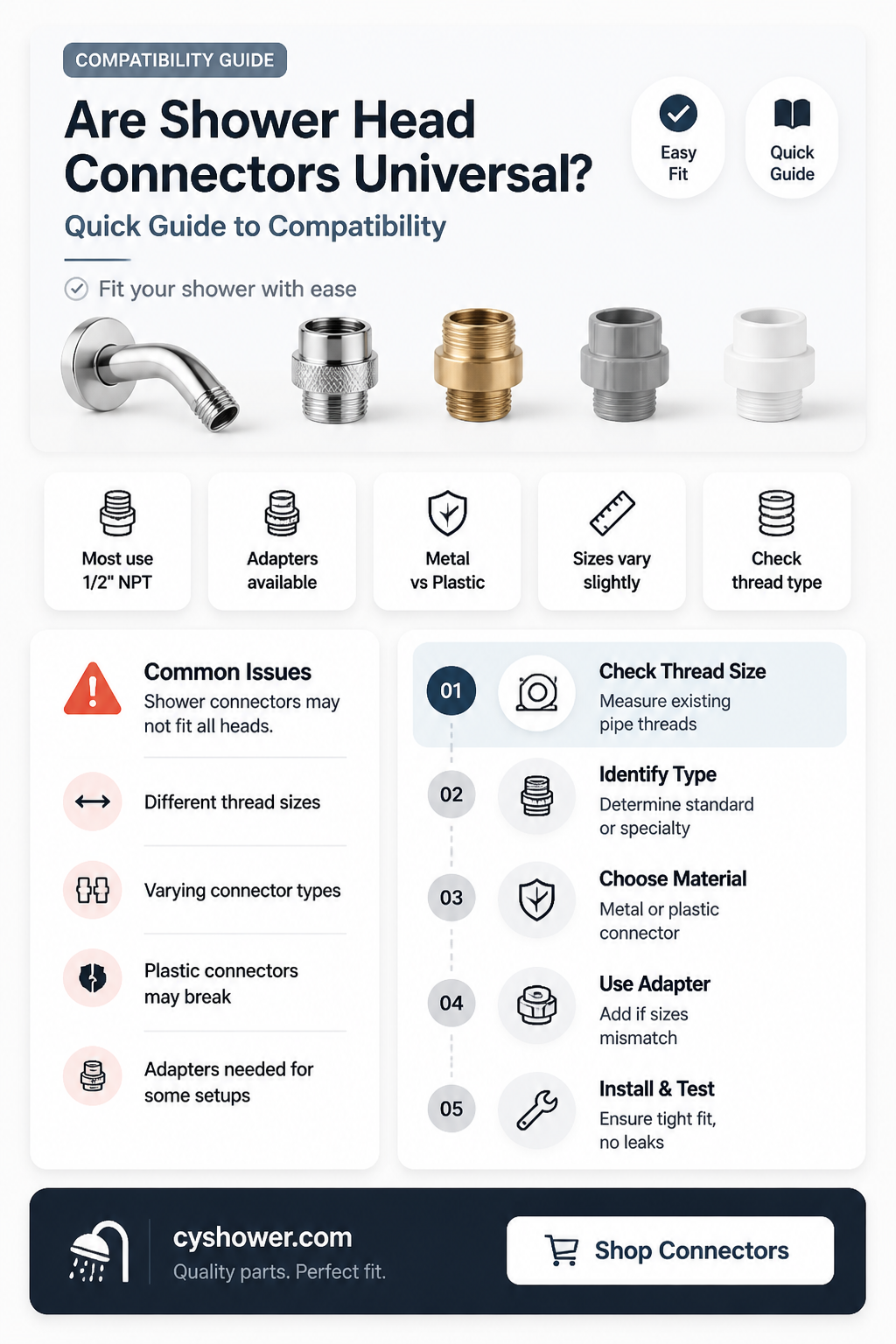 are shower head connectors universal