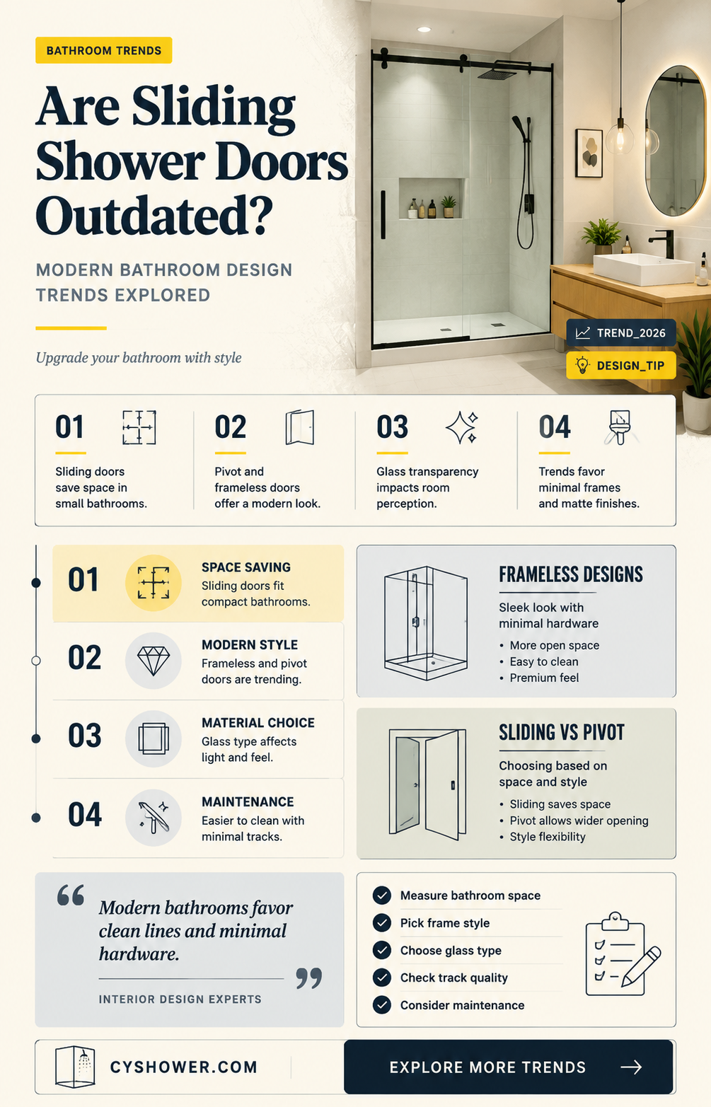 are sliding shower doors outdated