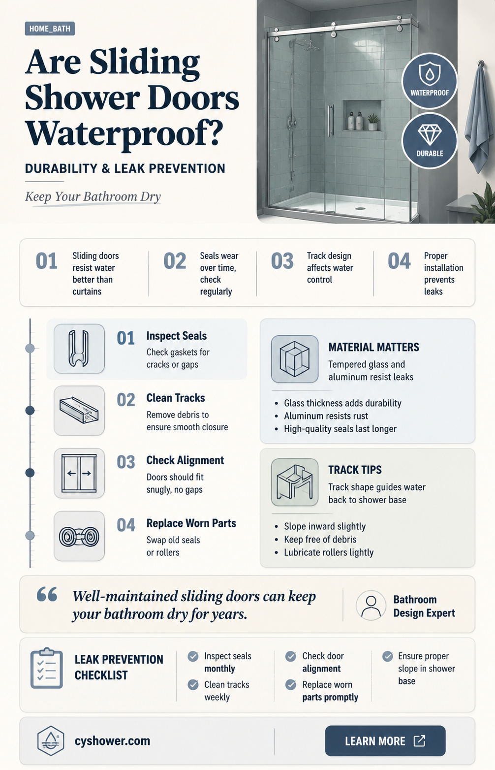are sliding shower doors waterproof