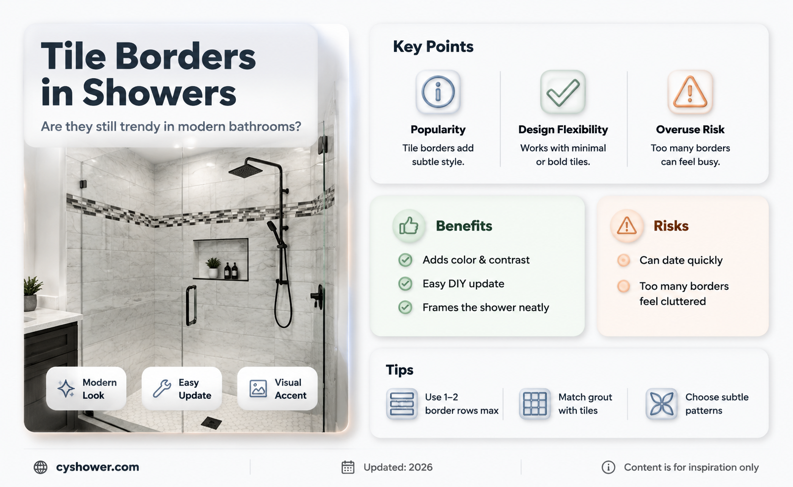 are tile borders in shower stalls popular