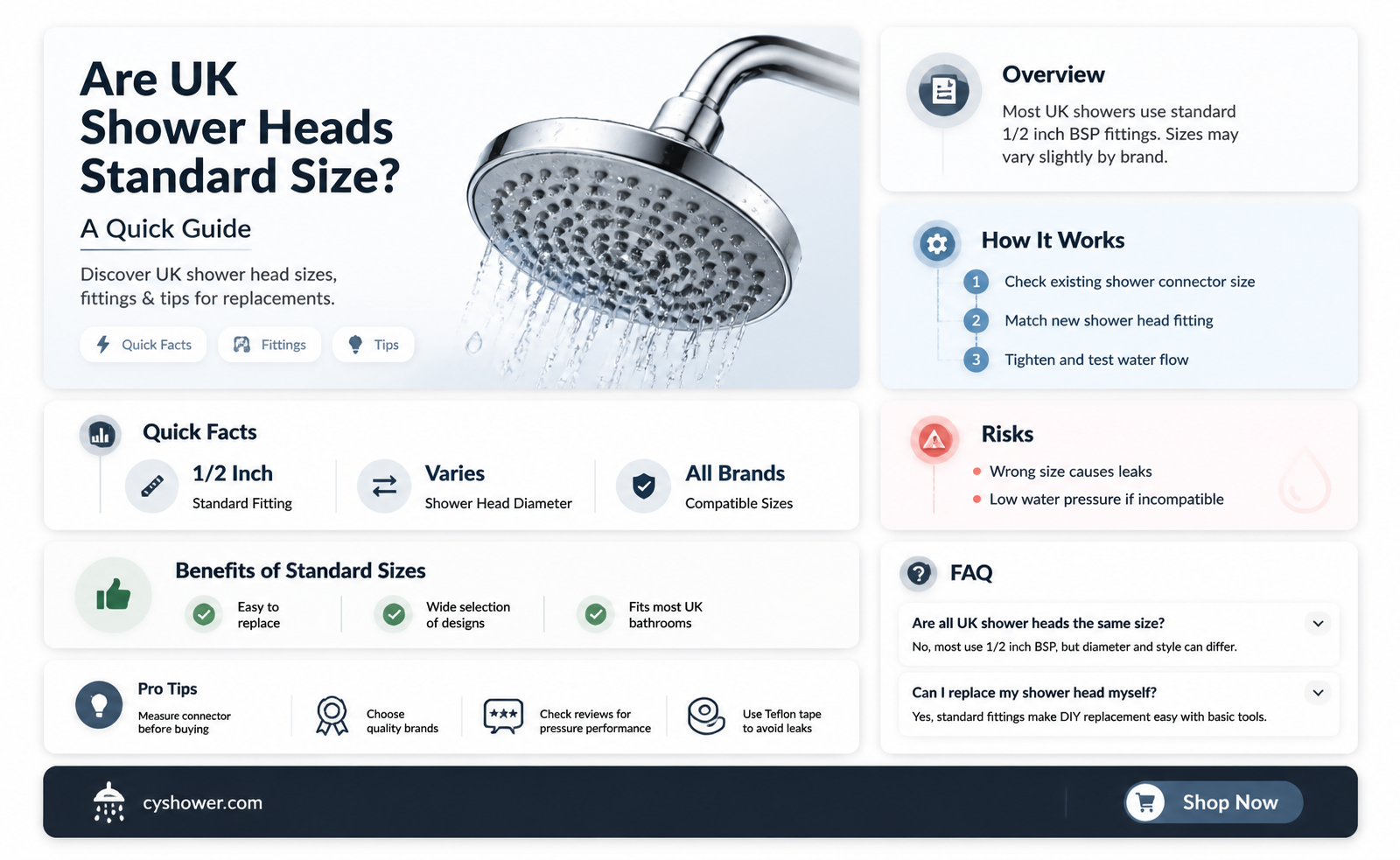 are shower heads a standard size uk