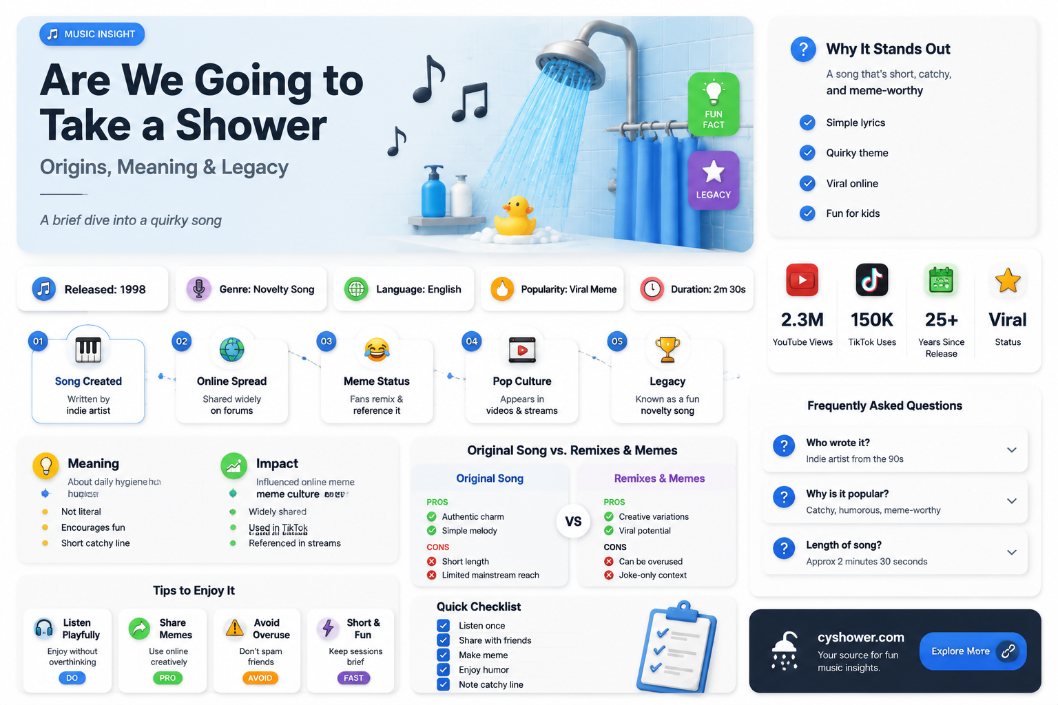 are we going to take a shower song