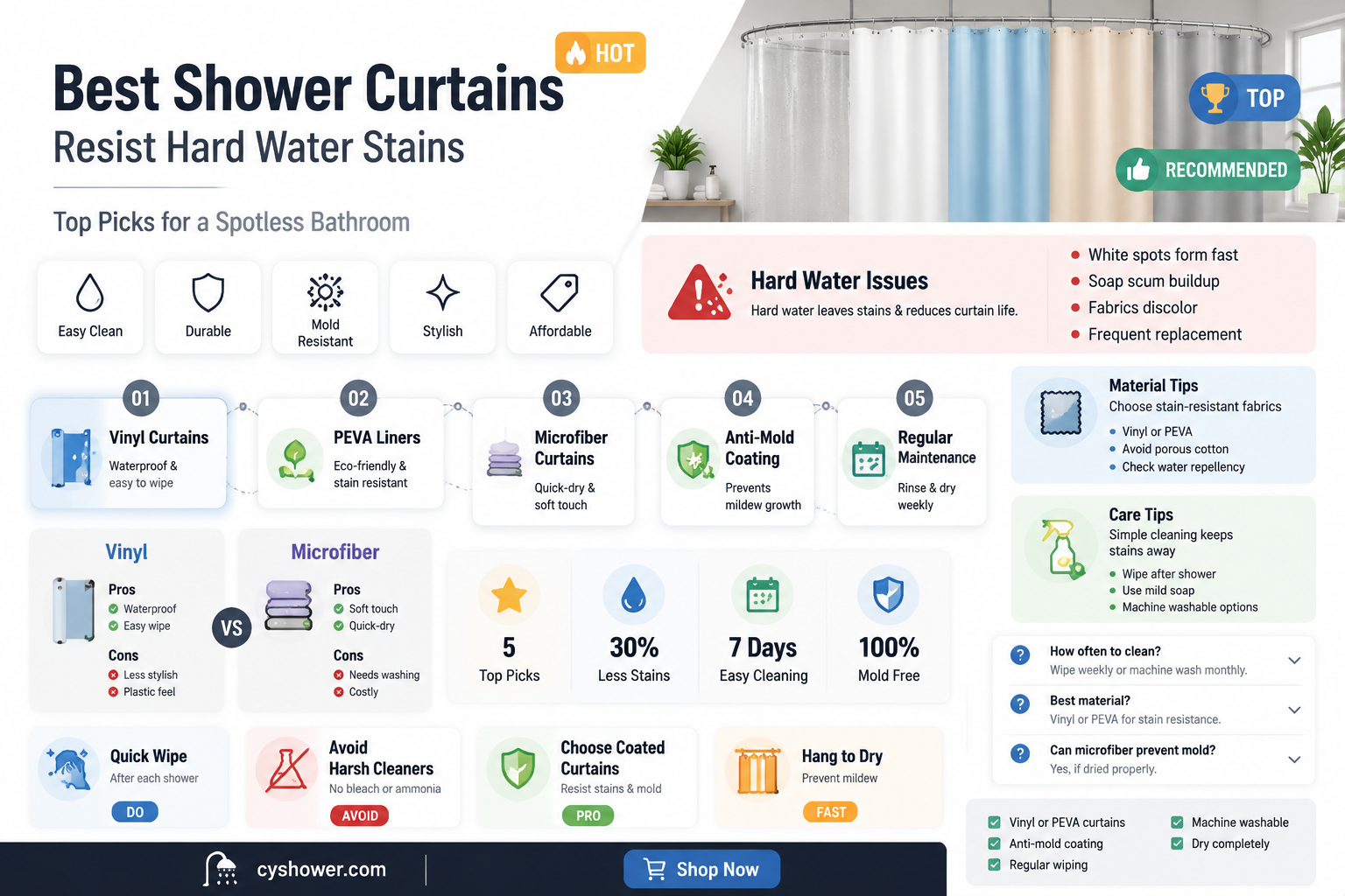 are there any shower curtains that resist hard water stains