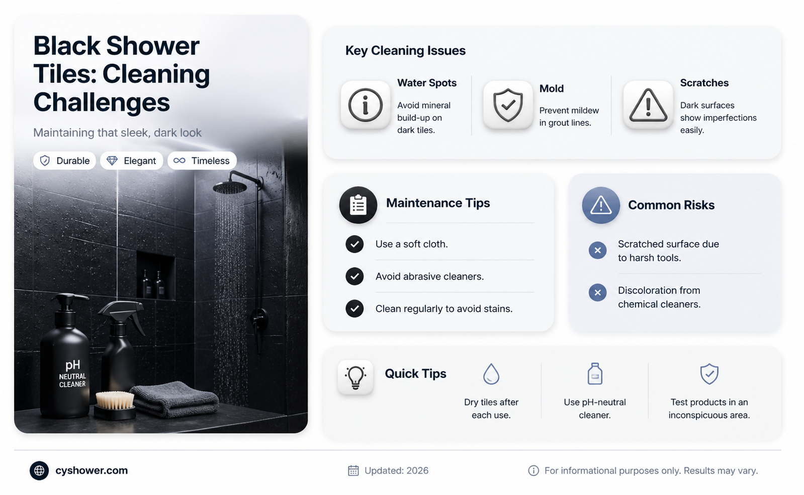 are black shower tiles hard to keep clean