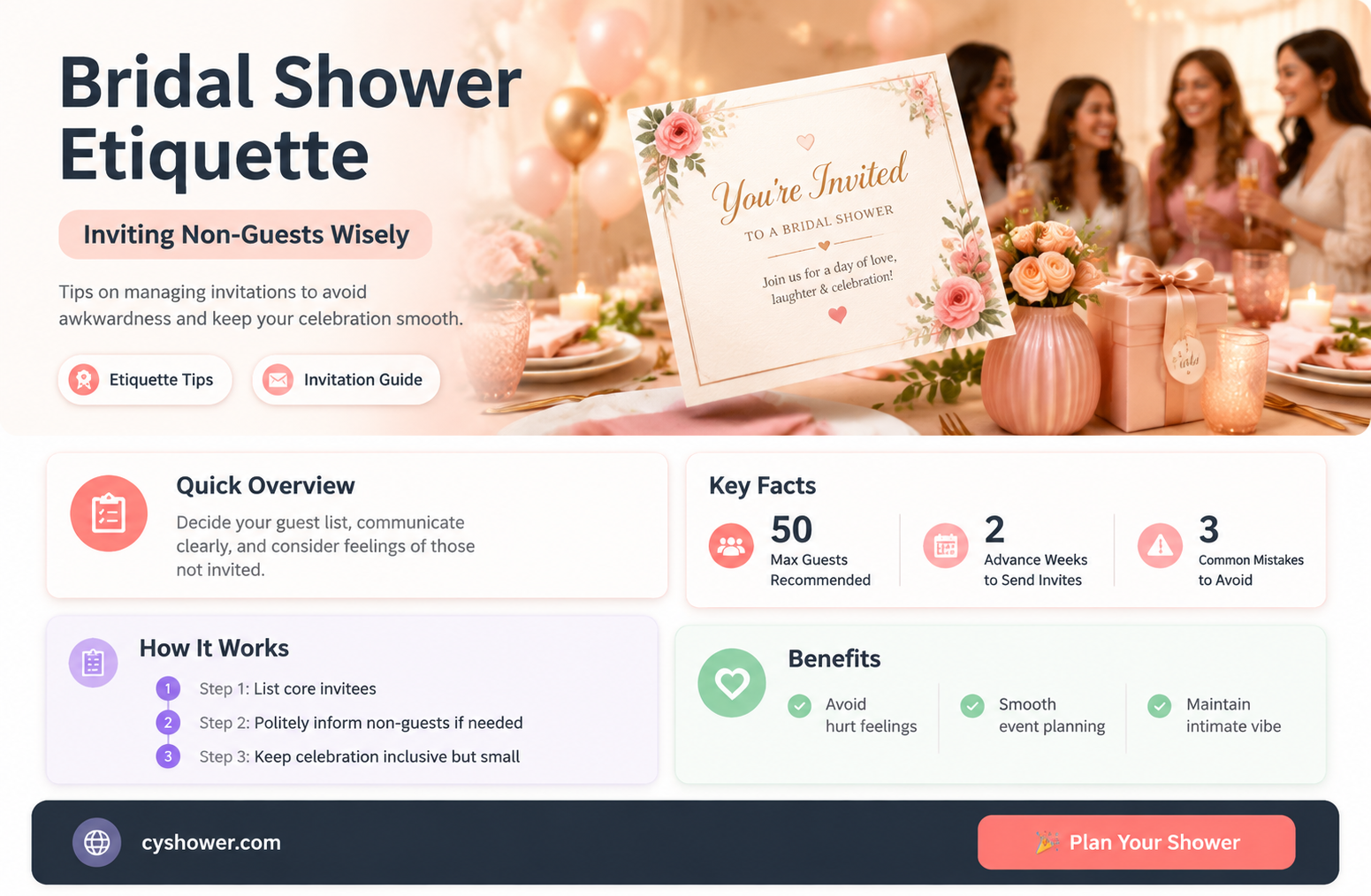 can i invite nonguests to my bridal shower