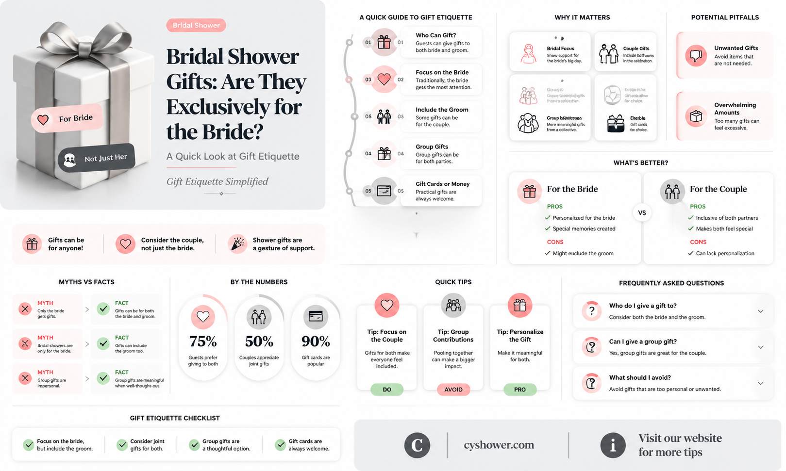 are bridal shower gifts for the bride only
