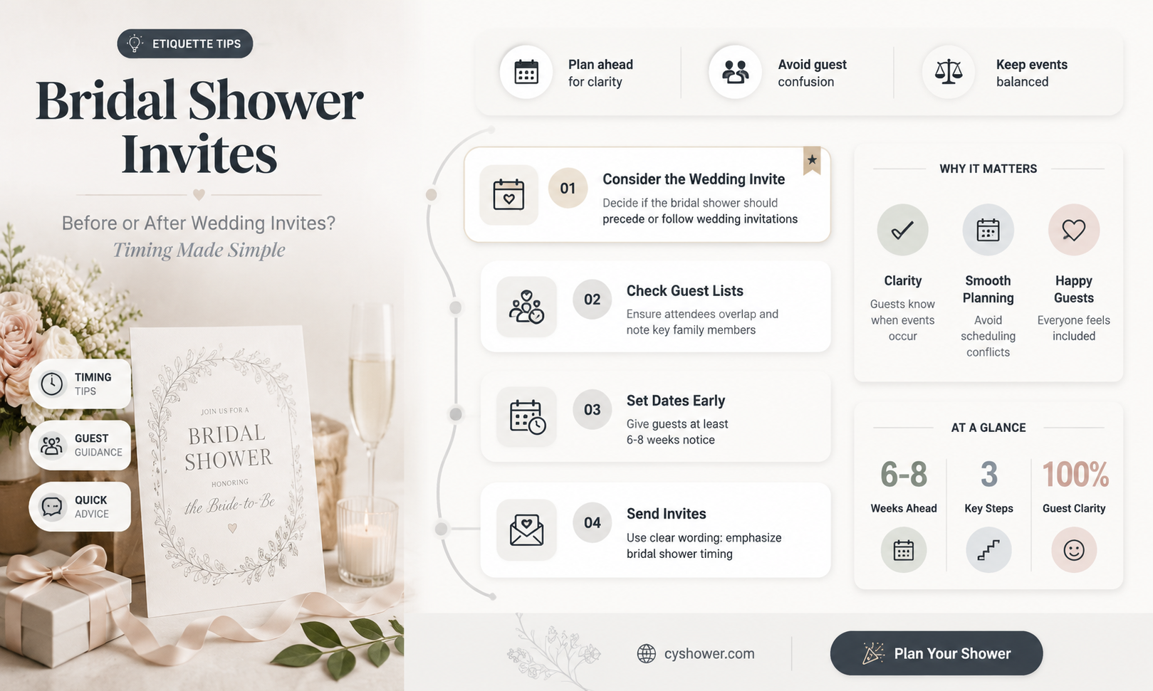 can bridal shower invites go out before wedding invites