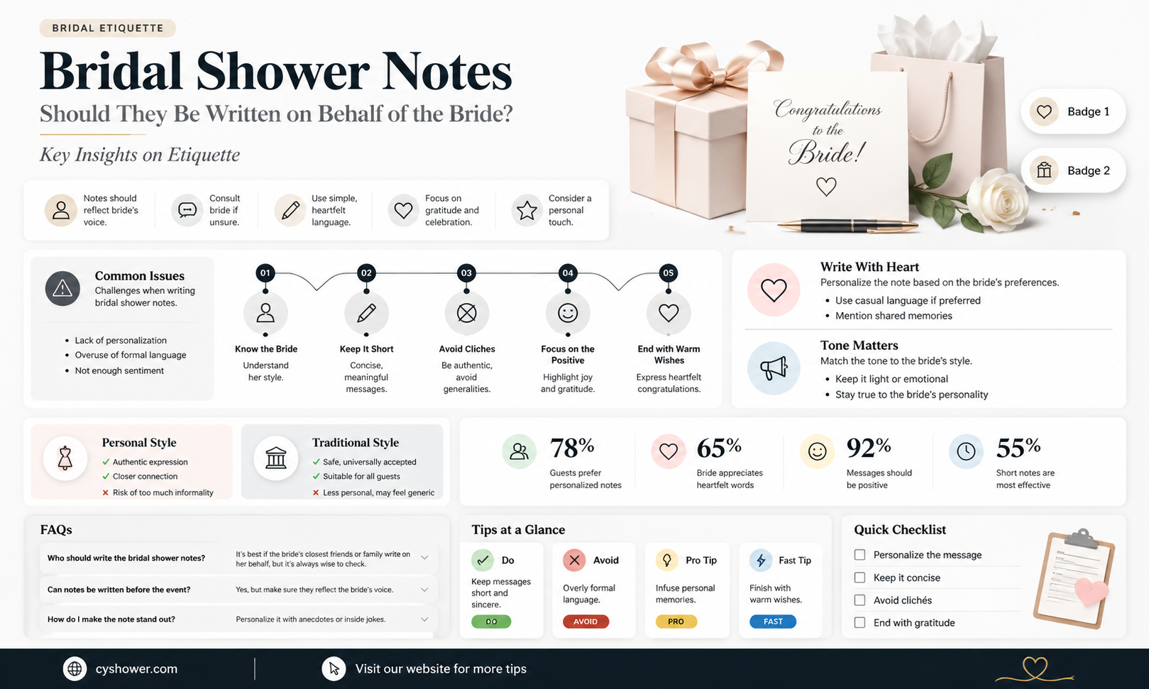 are bridal shower notes on behalf of the bride