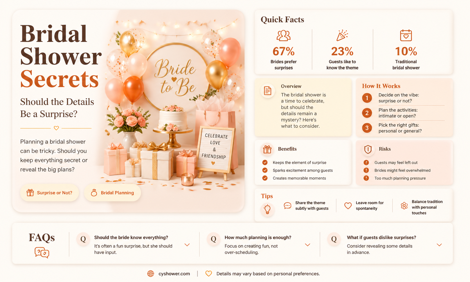 are bridal shower details surprise