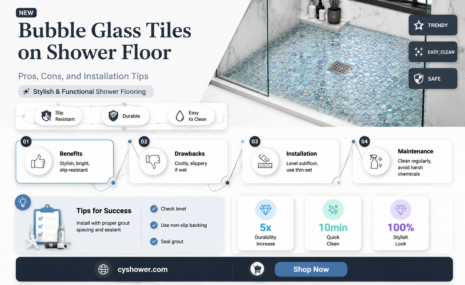can i put bubble glass tiles on shower floor
