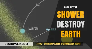 Meteor Showers: A Celestial Spectacle or Existential Threat to Earth?