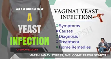 Can Showers Cure Yeast Infections? Debunking Myths and Facts
