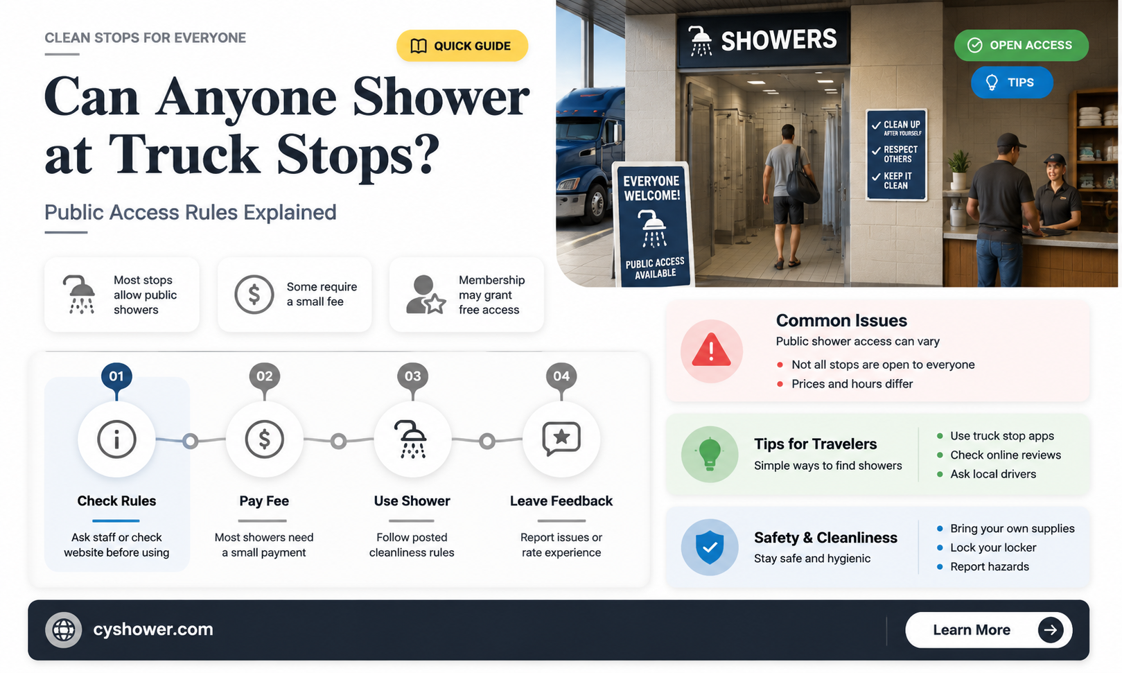 can anybody take a shower at a truck stop
