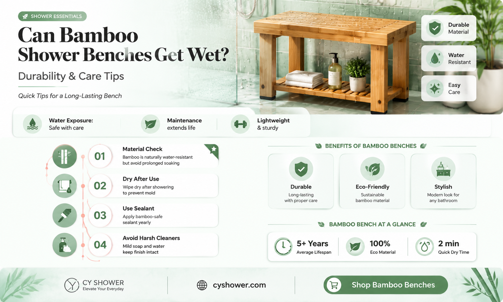can bamboo shower benches get wet