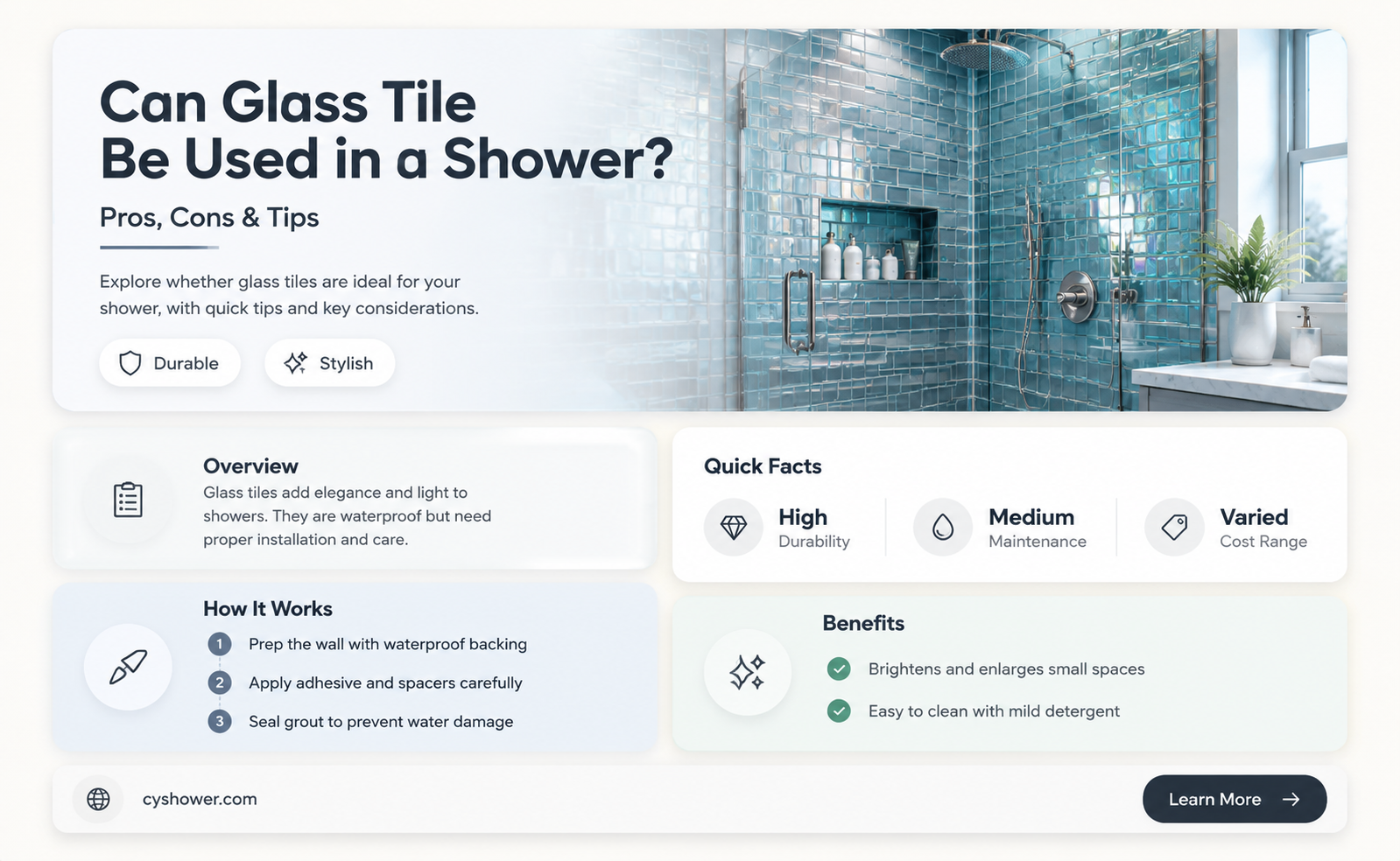 can glass tile be used in a shower