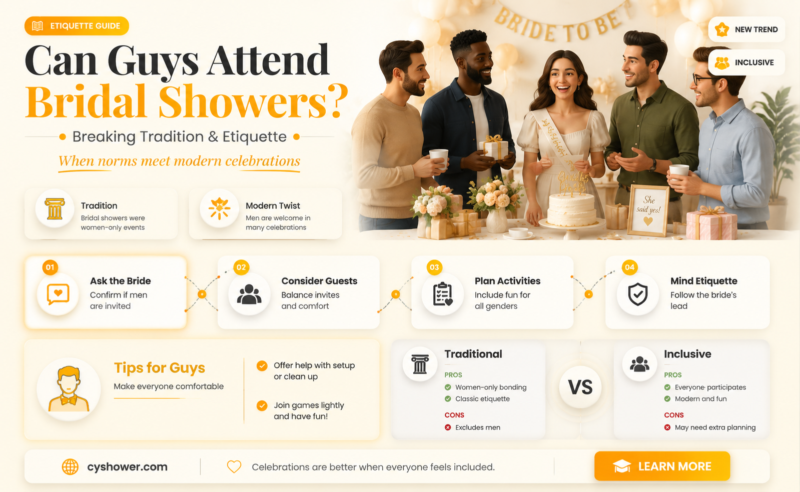 can guys go to a bridal shower