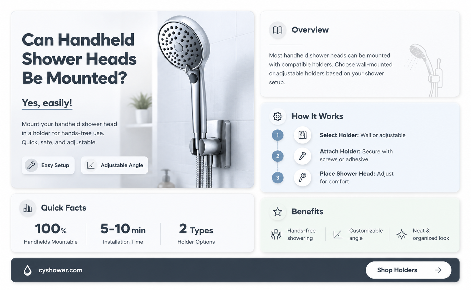 can hand held shower heads be put in holder