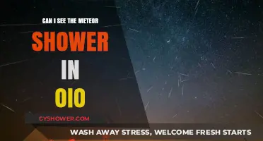 Oio Meteor Shower Visibility: Tips for Stunning Night Sky Views