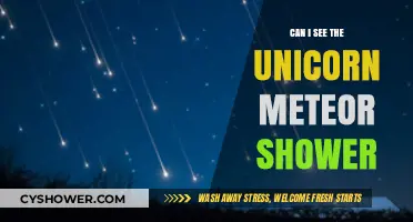 Spotting the Rare Unicorn Meteor Shower: Tips and Best Viewing Times