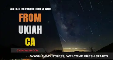 Viewing the Ursid Meteor Shower from Ukiah, CA: Tips and Timing
