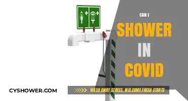 Showering Safely During COVID-19: Essential Hygiene Tips and Precautions