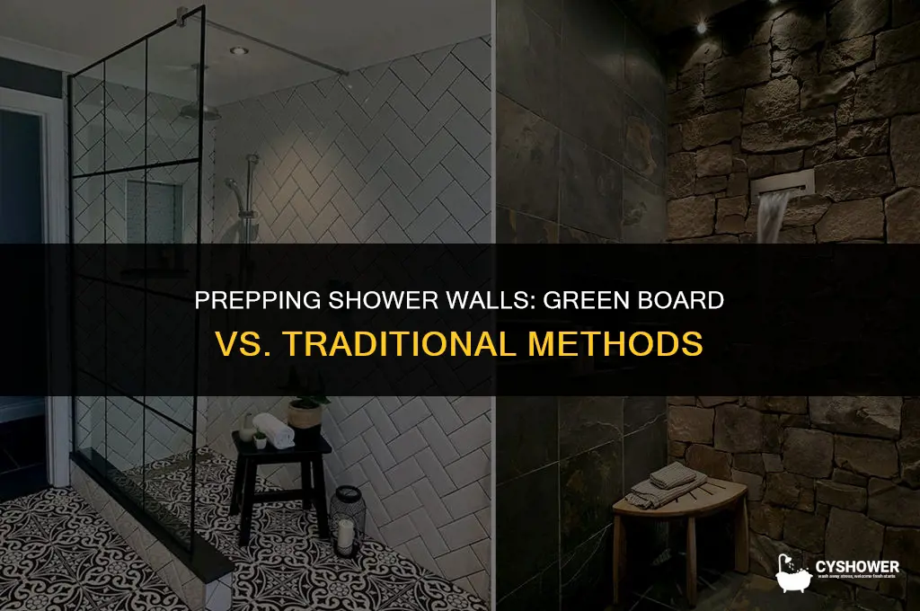 can i use green board for shower walls before tiling