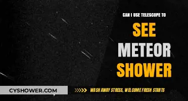 Stargazing Delight: Witnessing Meteor Showers Through a Telescope