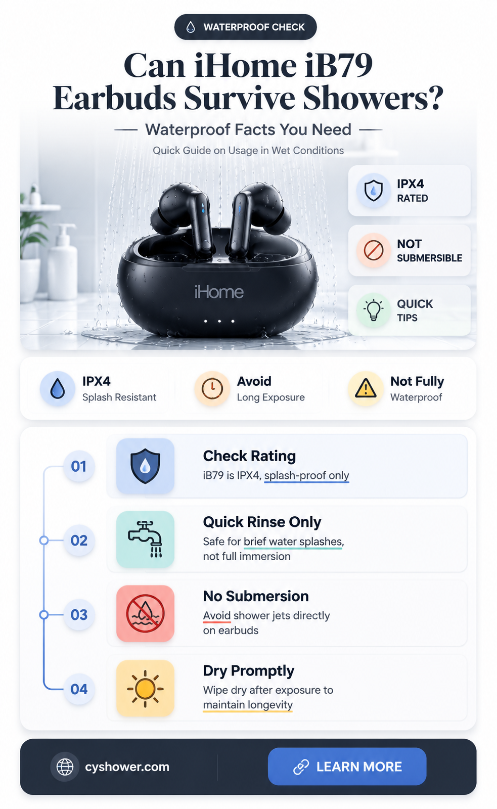 can ihome ib79 earbuds go in the shower