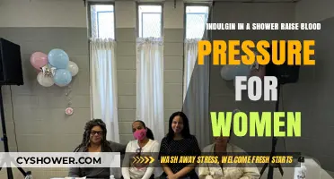 Showering and Blood Pressure: Does Relaxation Impact Women's Health?