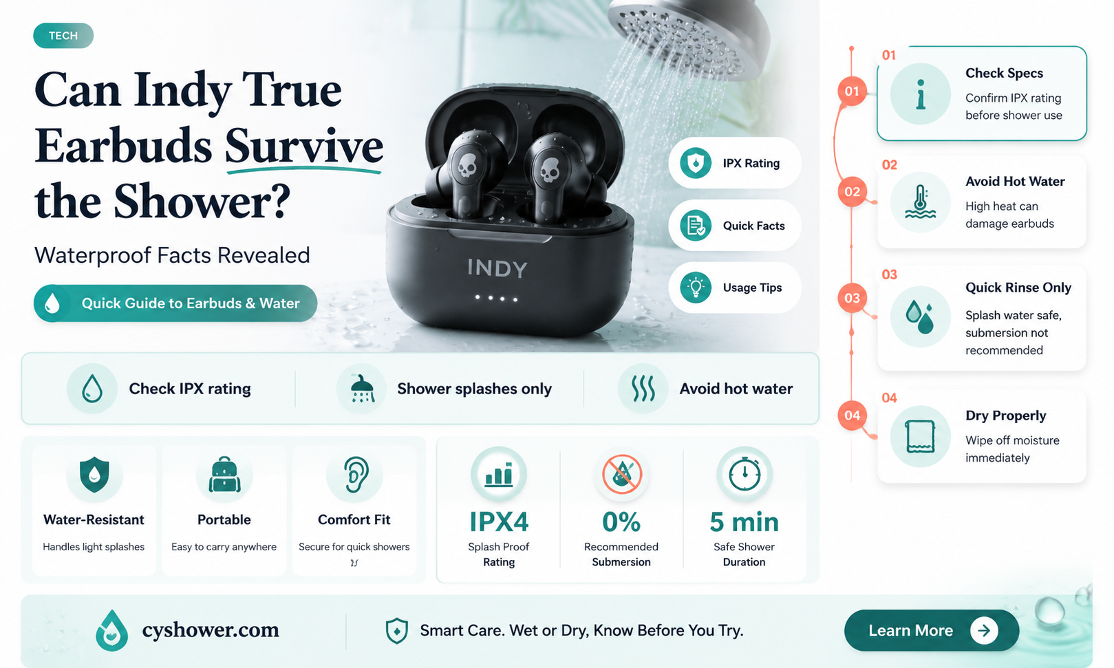 can indy true earbuds be worn in the shower